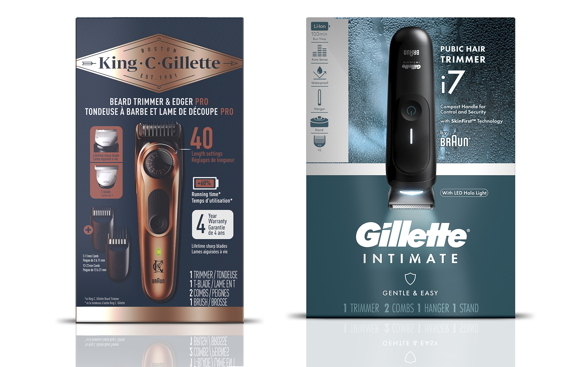 Gillette Products.