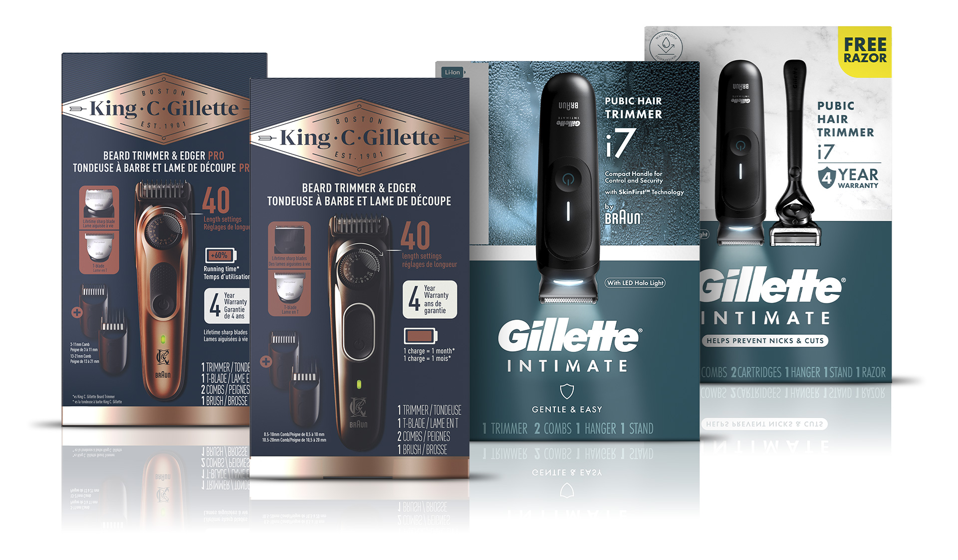 Gillette Products.